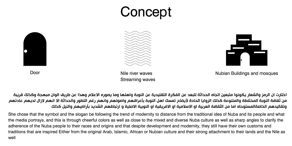 J-Nubi Logo and Identity 